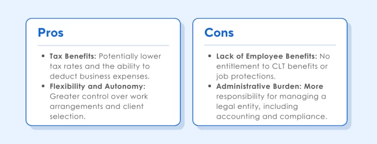 Pj Pros & Cons