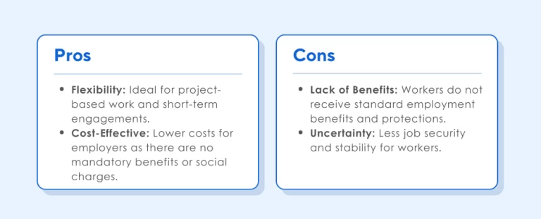 RPA Pros & cons