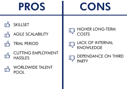 Staff augmentation Pros and cons