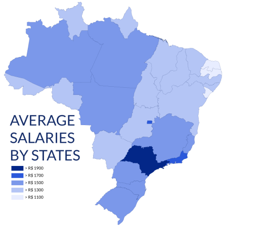 Base pay in Brazil